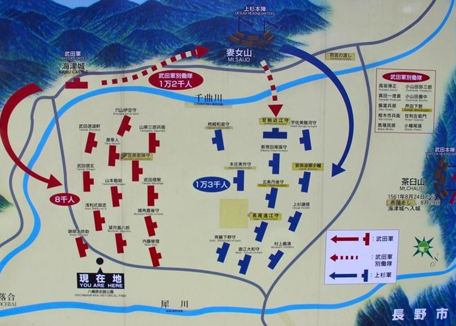 Kawanakajima Battle Map