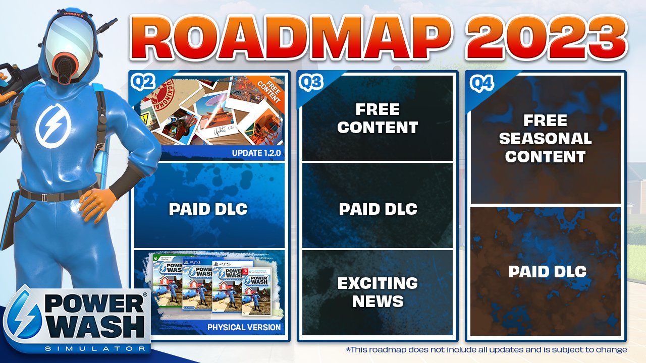 PowerWash Simulator's 2023 Roadmap. The second quarter will bring Update 1.2, some unannounced paid DLC, and the physical release. Quarter Three brings more free content, paid DLC, and exciting news. Quarter Four promises free seasonal content and more paid DLC.