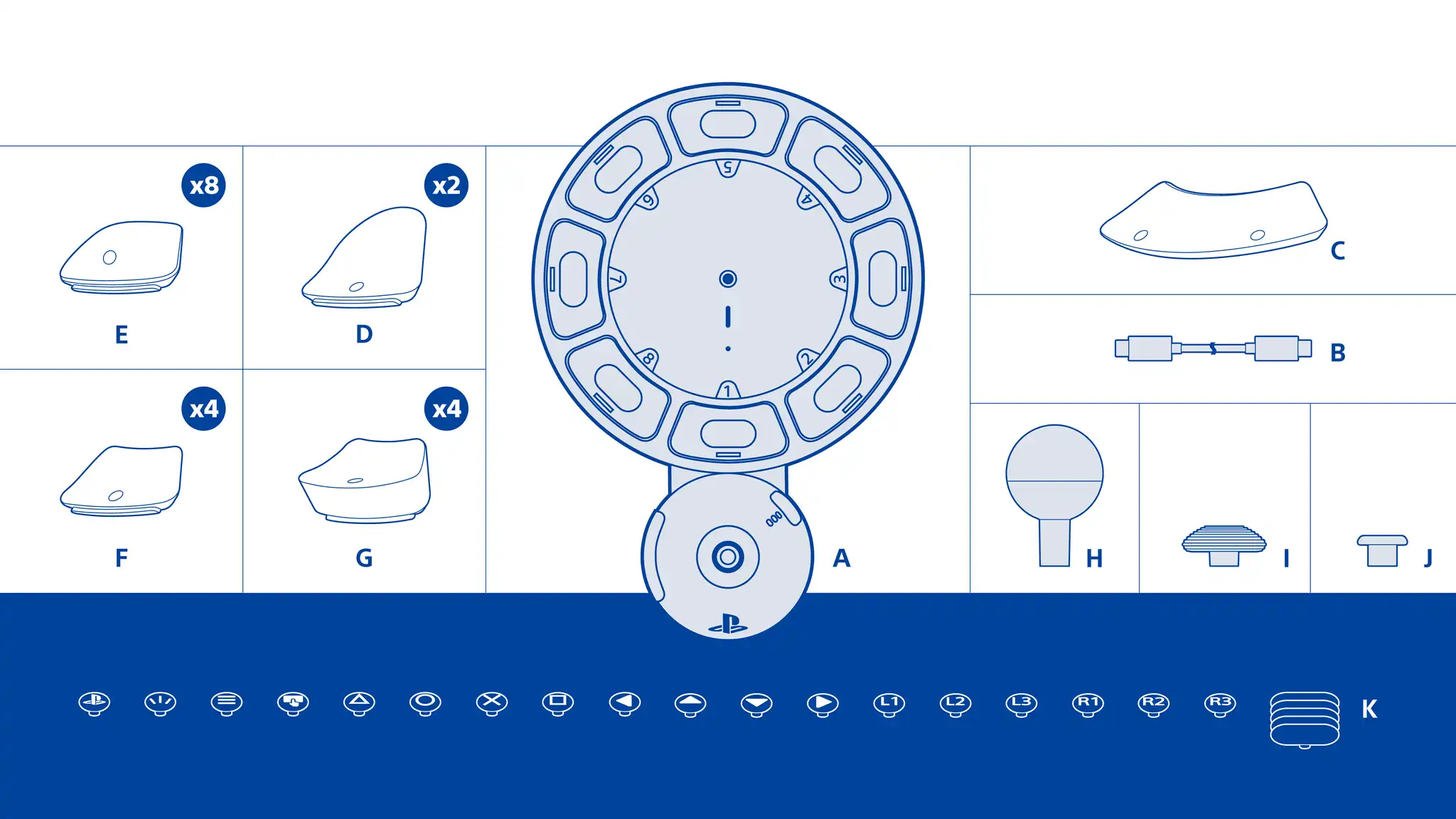 What's inside the box of the PlayStation Access controller kit. Inside the box, there are 19 button caps (one wide flat, two overhang, four curve, nine pillow, and four flat), three stick caps (one ball, one standard, one dome), and 23 button cap tags.