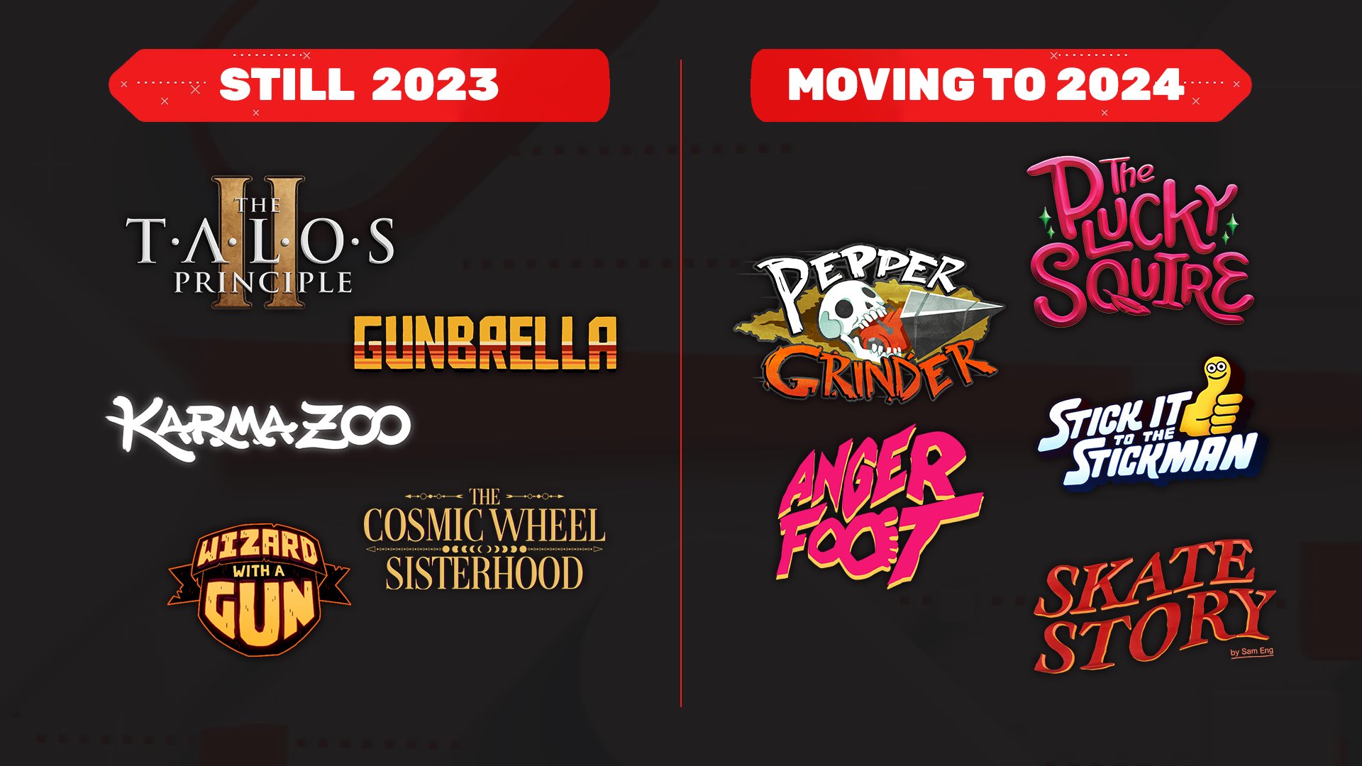 A graphic showing what Devolver Digital is delaying, and what's on schedule. Delayed games include The Plucky Squire, Stick It to the Stickman, Skate Story, Anger Foot, and Pepper Grinder. On time games include Gunbrella, Wizard with a Gun, The Talos Principle 2, The Cosmic Wheel Sisterhood, KarmaZoo, Broforce DLC, and McPixel 3 DLC.