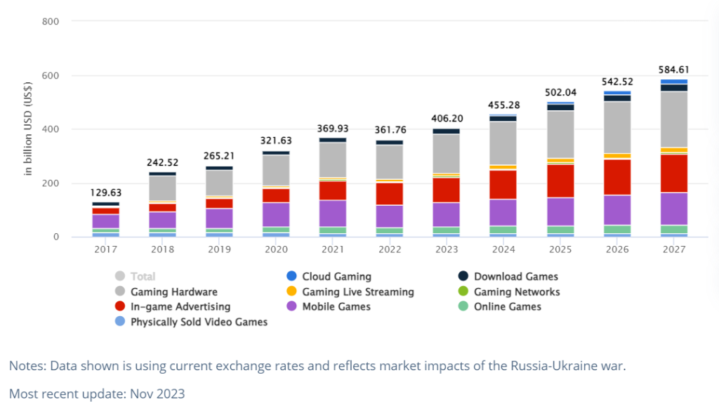 In Game Economic Problem The incompetence and capitalist excesses of game execs has ruined too ...