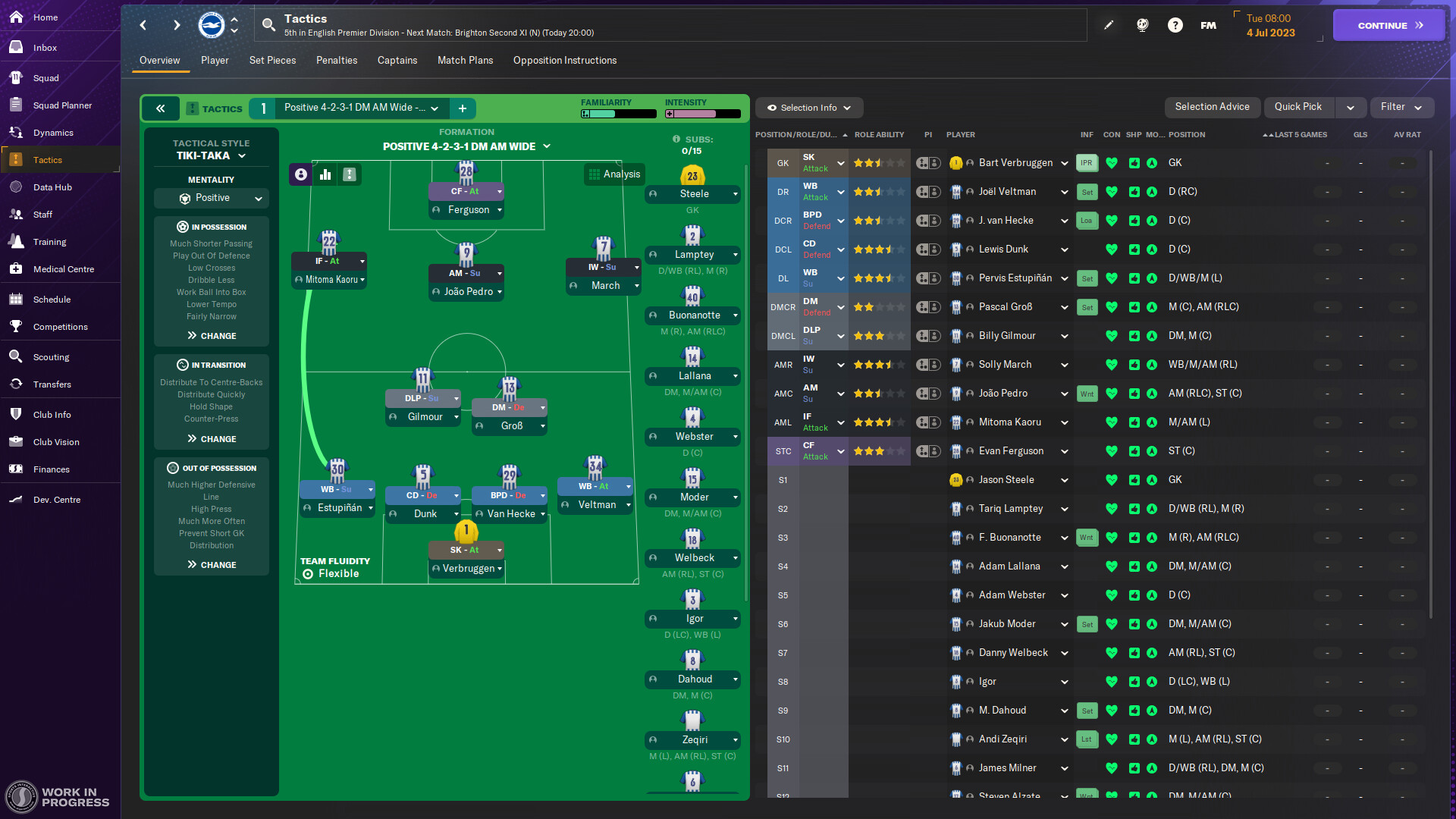 A screenshot from Football Manager 2024