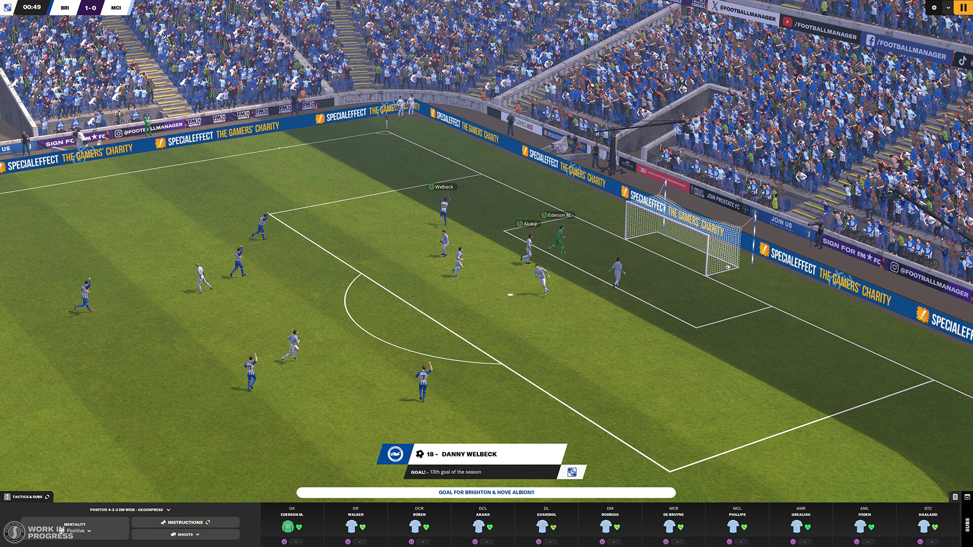 A screenshot from Football Manager 2024